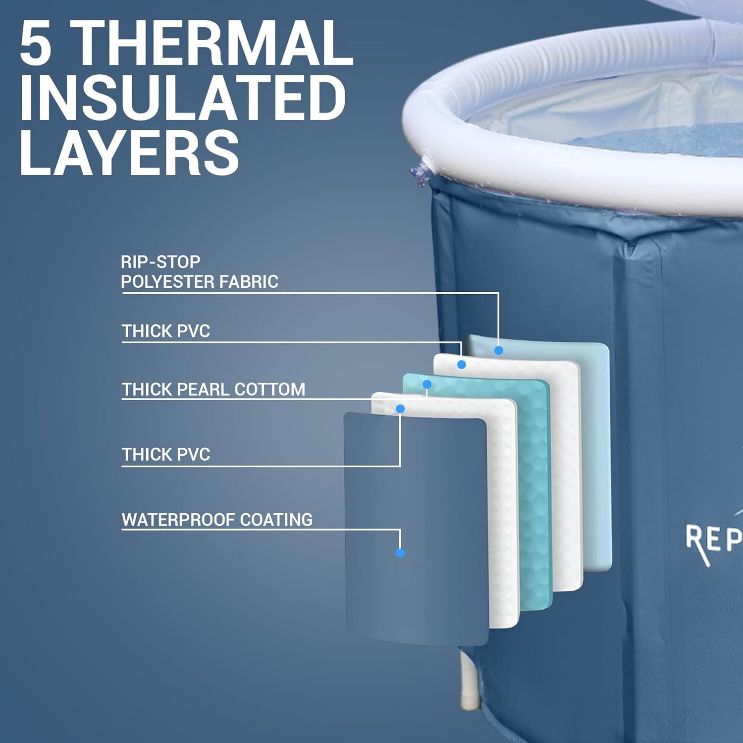 Replenished Portable Ice Bath - Grey