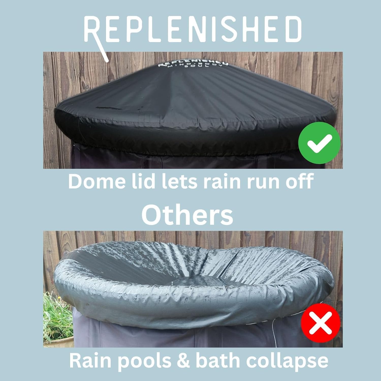 Replenished Domed Lid