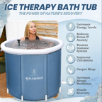 Replenished Ice Bath + Ice Block Bundle