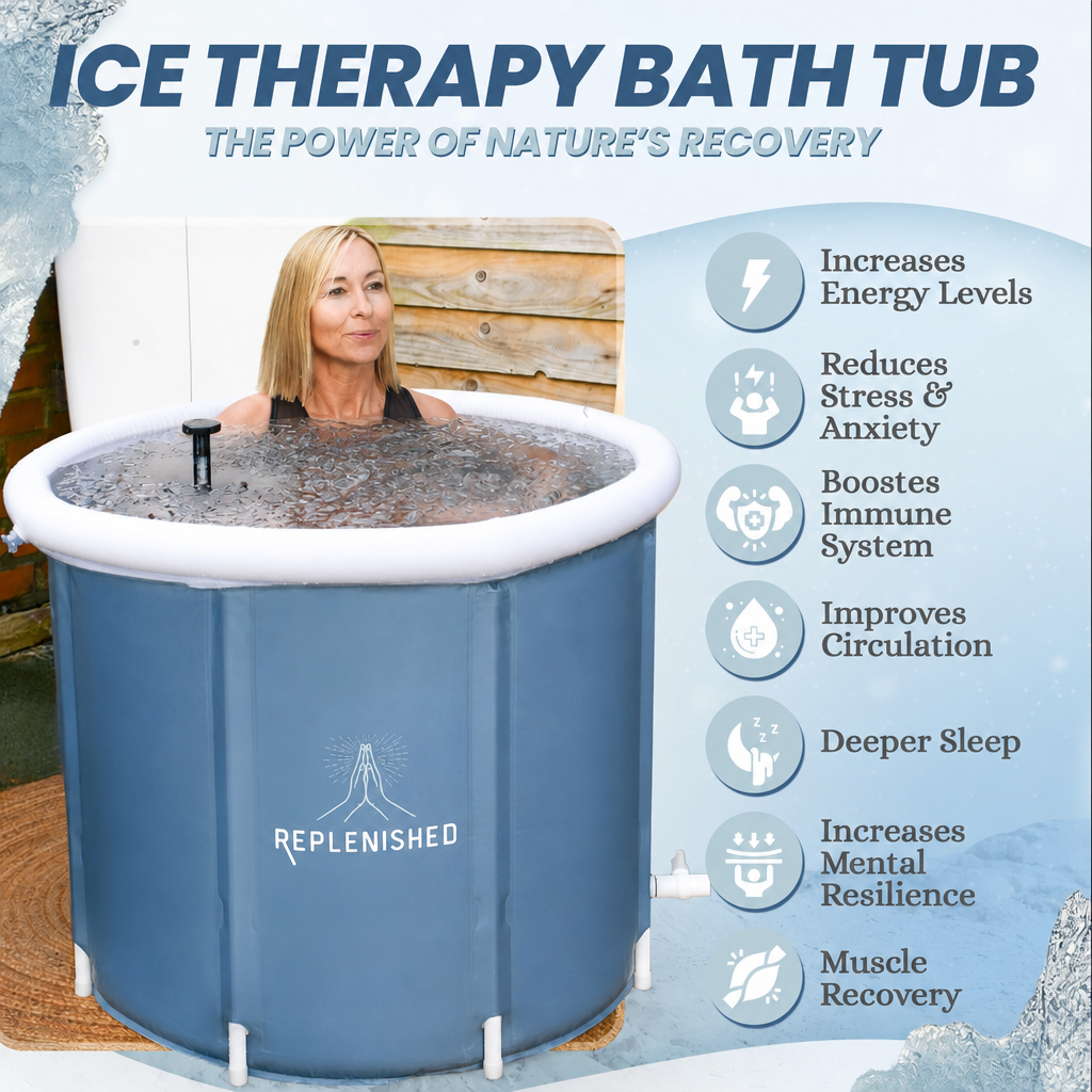 Replenished Ice Bath + Ice Block Bundle