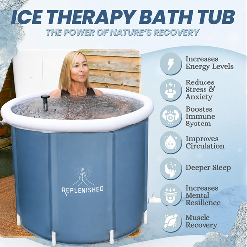 Replenished Ice Bath + Ice Block Bundle